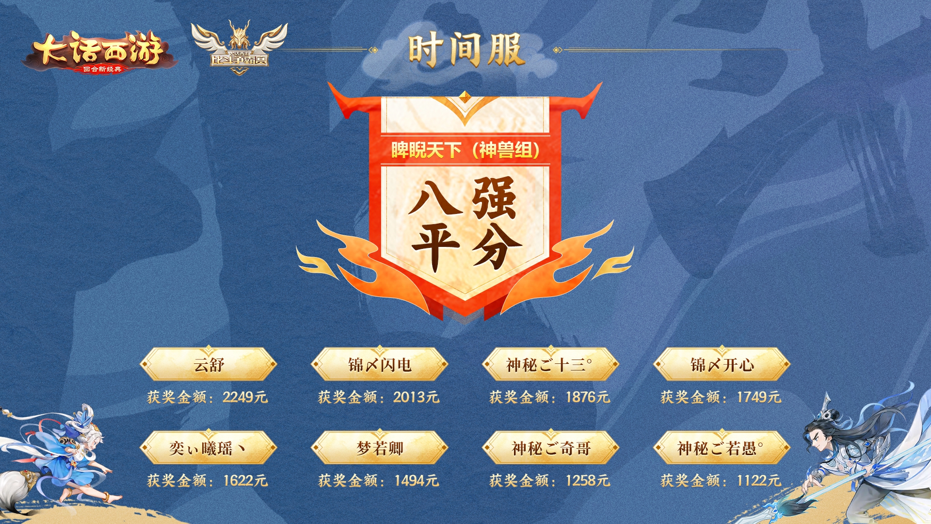 哪家宝宝最能打还得看他们第二届比斗争霸赛获奖名单公示